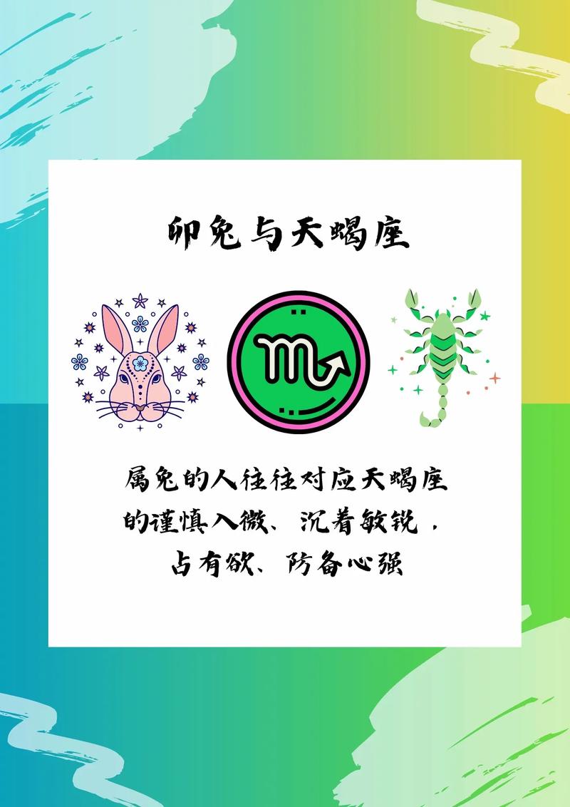 十二星座与生肖十二的关系