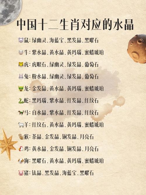 水晶与12生肖的运势