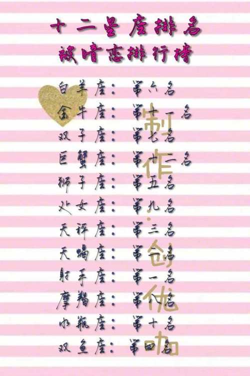 最终注定娶金牛女的星座