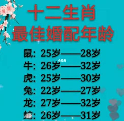 属狗男和十二生肖女的婚配解析