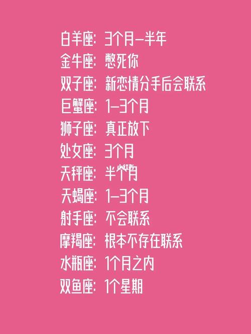 这些星座,“失恋后立马开始新恋情”的速度无敌了