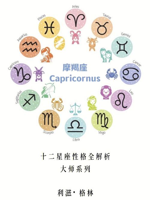 十二星座的全部特性