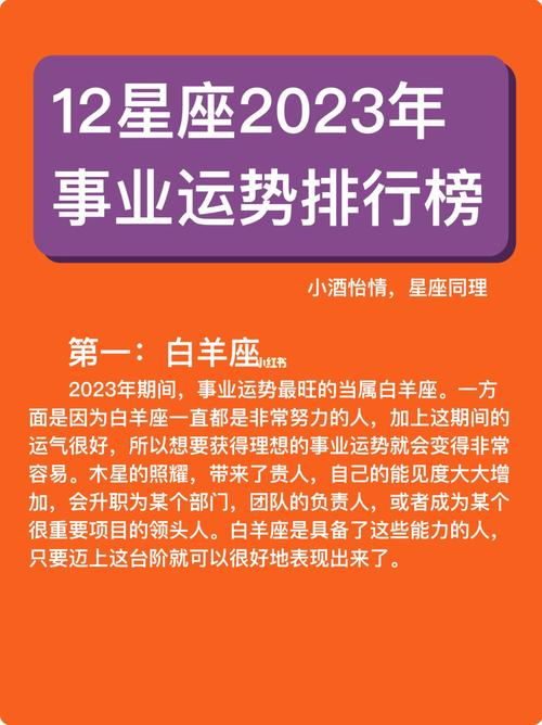 2023年十二星座运气排名榜