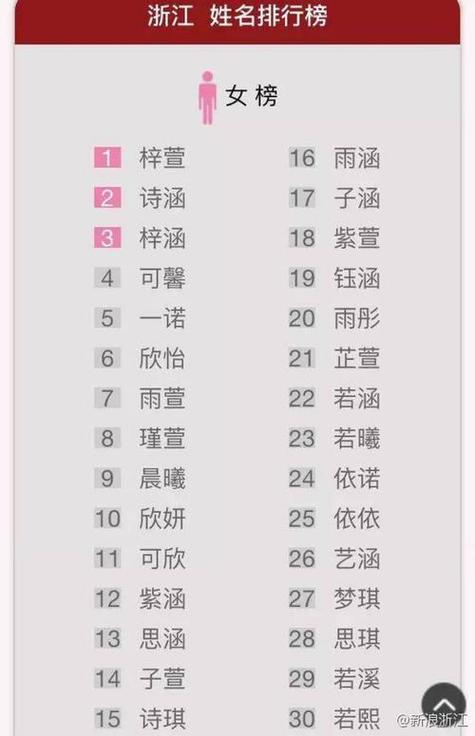 女孩几点钟出生富贵,为什么这个时辰出生的女孩富贵