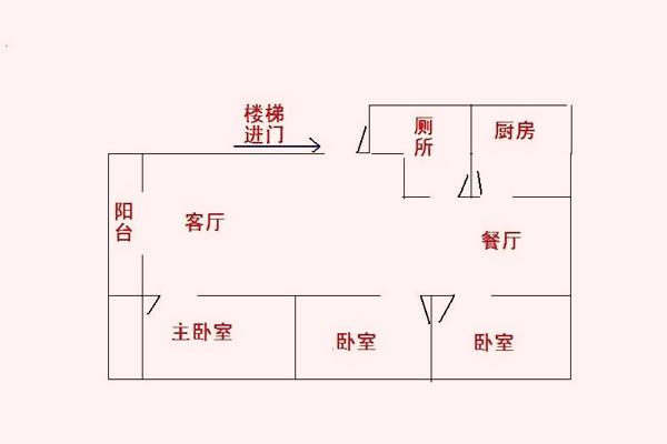 坎宅厕所和厨房在什么方位比较好