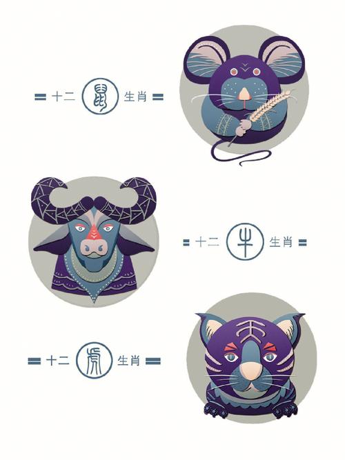 圣诞节生肖鼠、牛、虎收礼物是否看颜值?