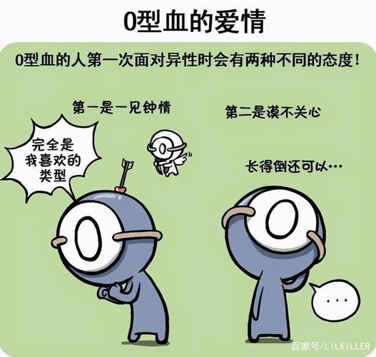 金牛座四大血型的婚姻与家庭