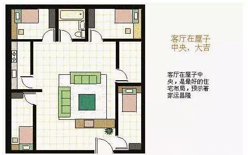 小户型风水室内布局