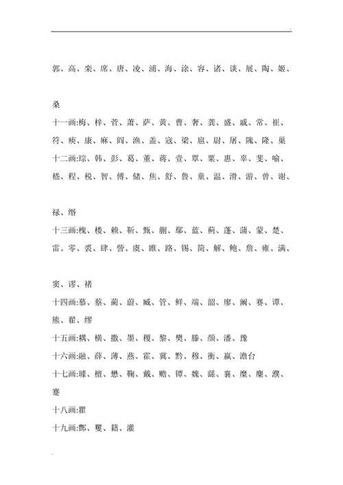 名字笔画五行对照表