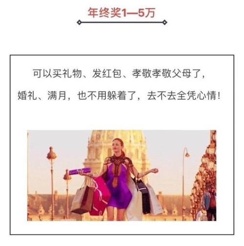 测拿到年终奖后的你是何种心情