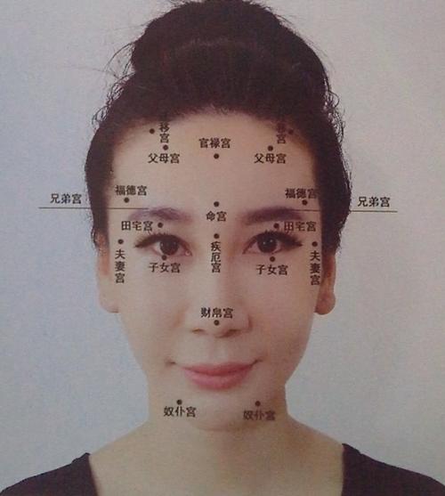喜欢偷懒的人如何从面相来看端倪