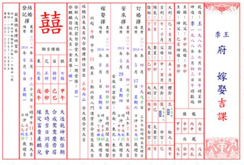 结婚进门的时辰是怎么定的