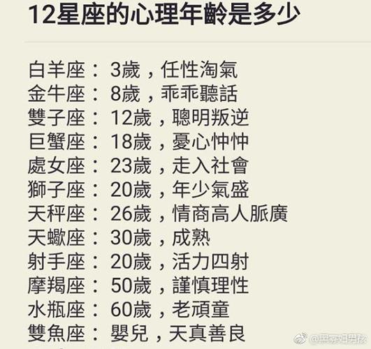 2020年白羊座感情劫,中年者有丧偶危机