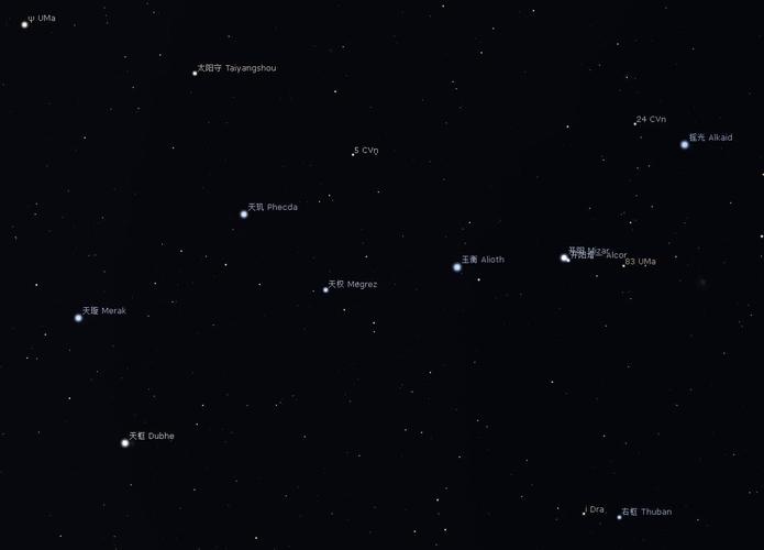 盛产哲学家的星座