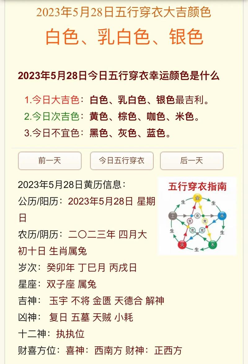 2023年5月17日五行穿衣指南
