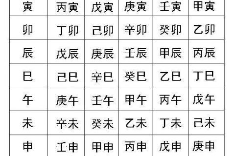 四柱八字可以断寿命长短吗,四柱八字如何断寿命?