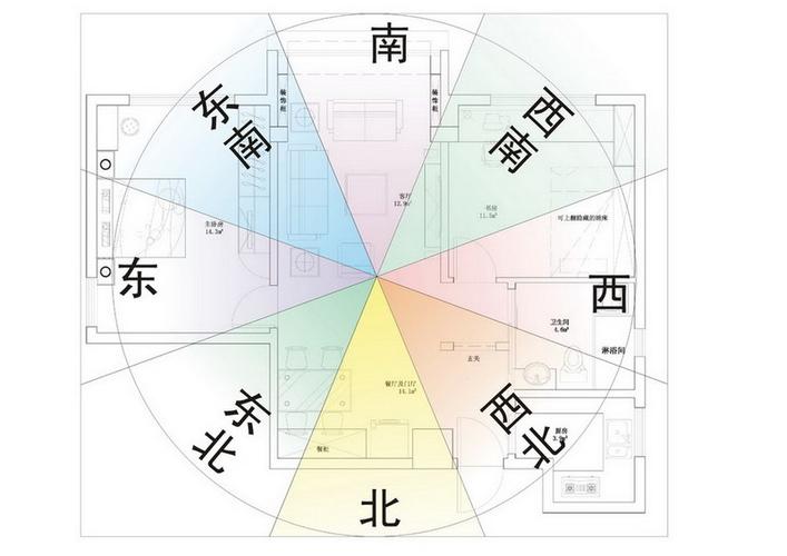 如何看房子 房子风水好有哪些吉兆