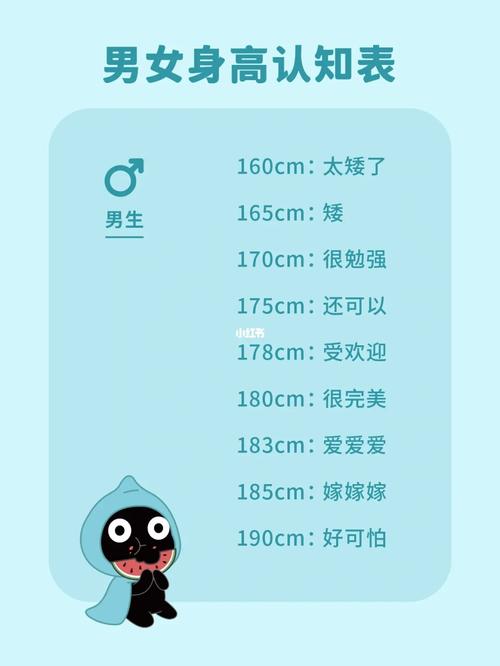 属龙男生会在意女方身高吗