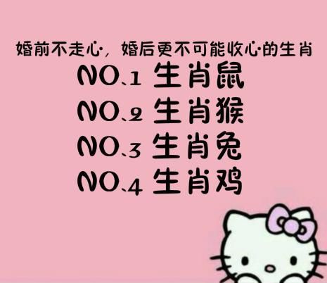 属鼠人爱你的表现(图文)