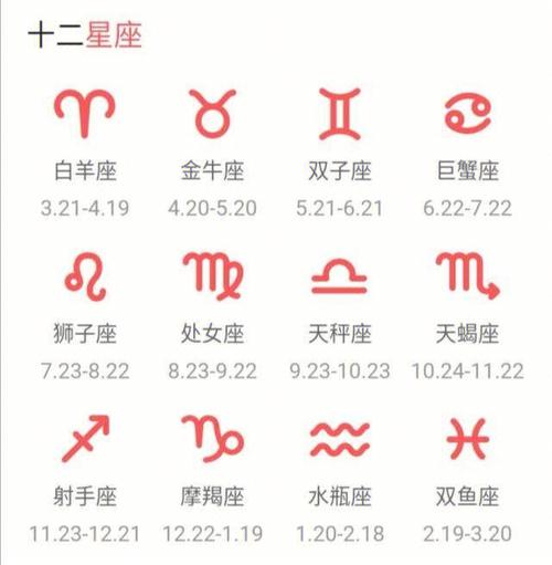 星座查询免费 星座查询配对十二星座月份表