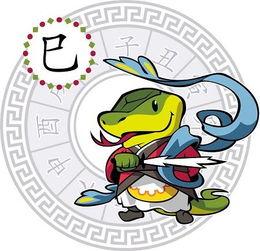 2022年属蛇人的吉祥色分析