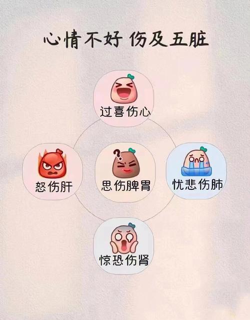 测一测你人傻事多的时候有哪些时候会犯二