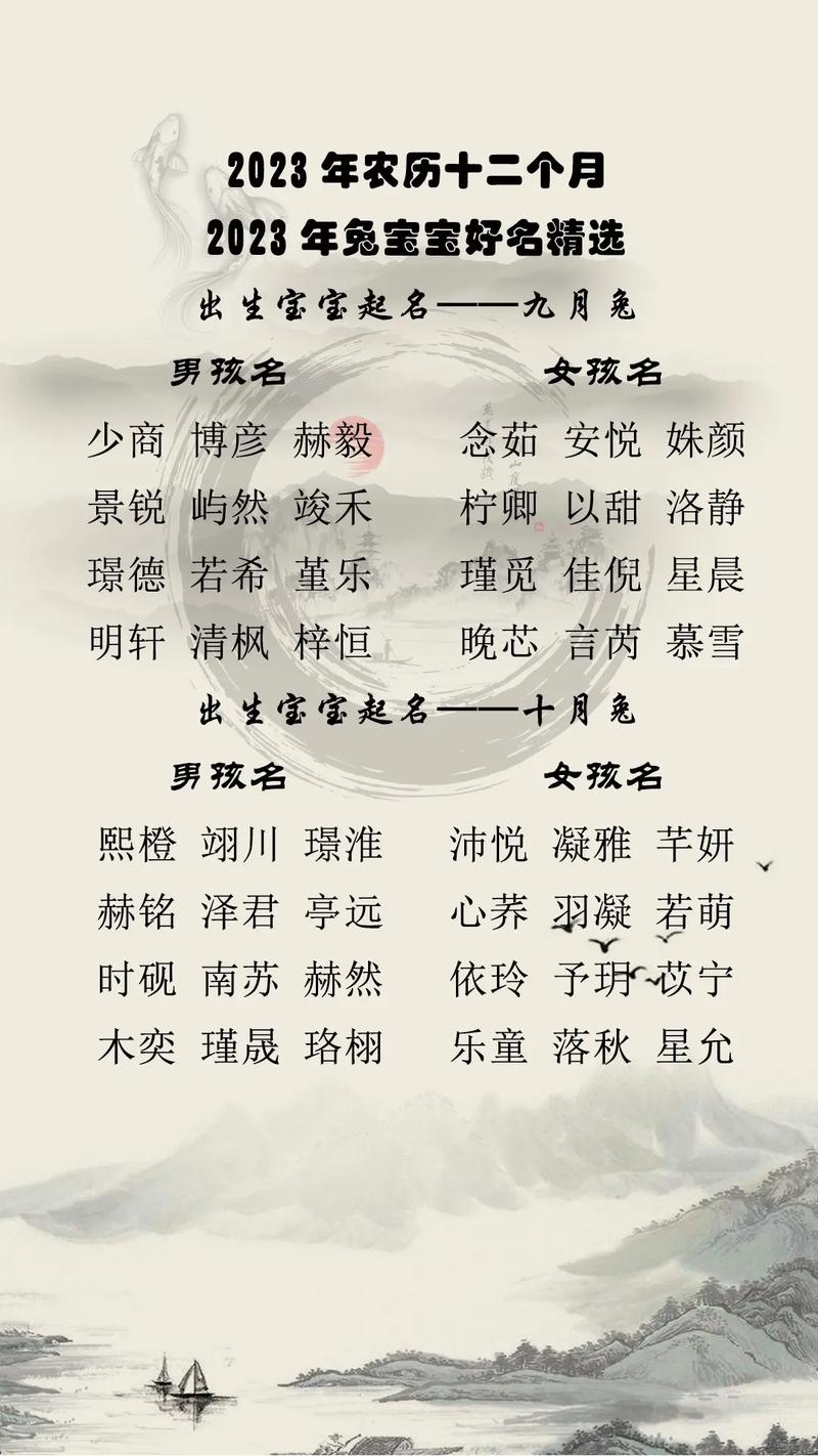 2023年1月12日农历十二月二十一孩子起名注意事项