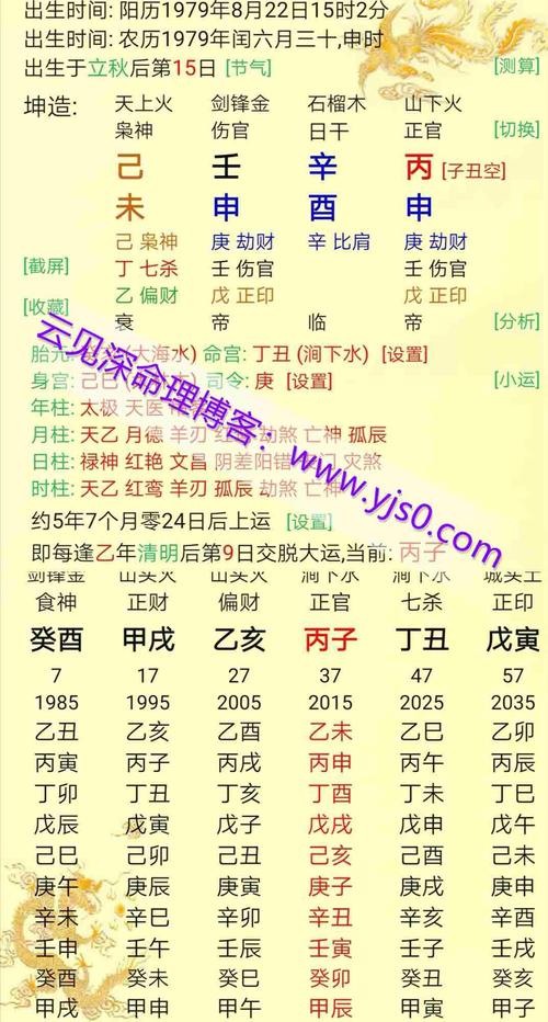 八字看未来的另一半 免费算命中注定另一半