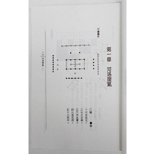 阴宅风水该如何立向