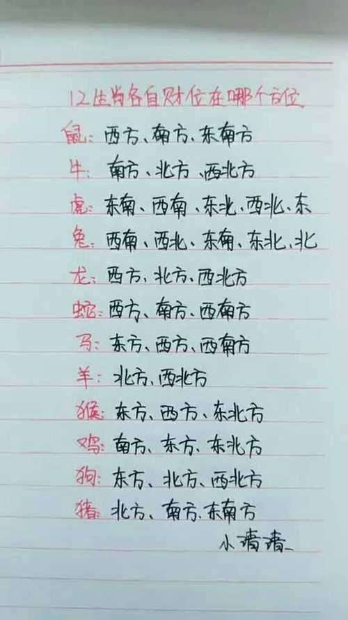 属猪财位在西方