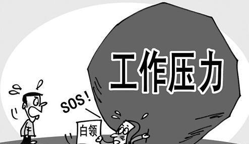 你的职场压力有多大?