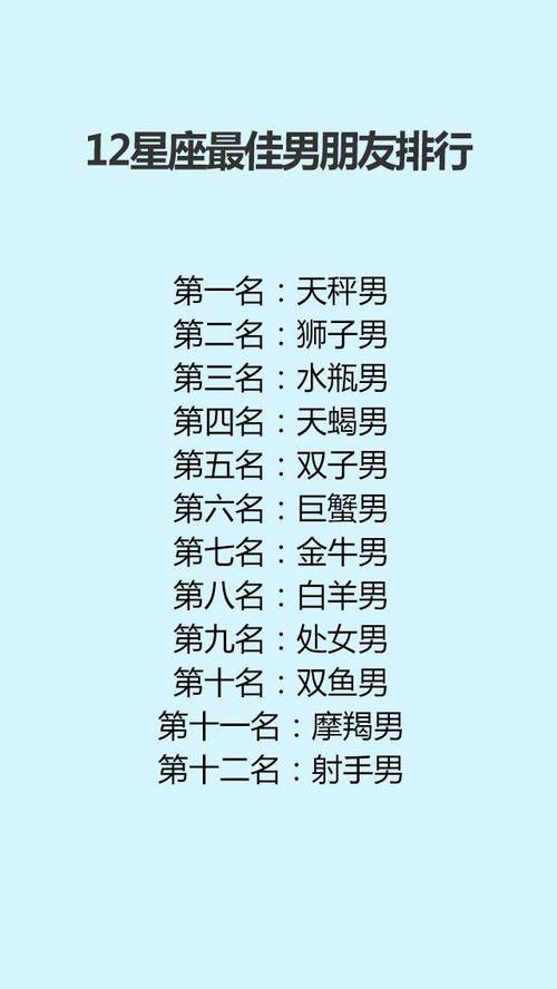 以剽悍闻名 内心却万分柔情的星座男