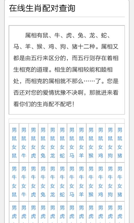 不适宜婚配的生肖配对