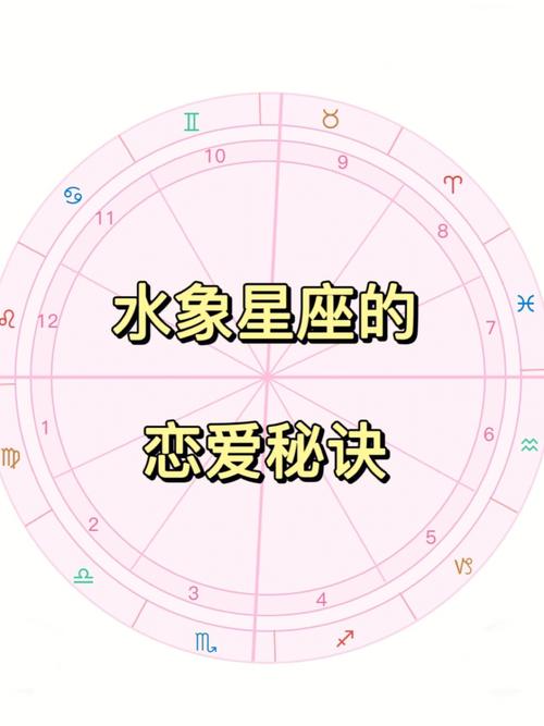 跟水象星座恋爱一定要知道这些事