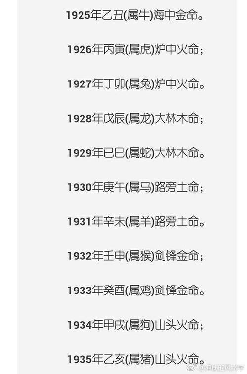 79年是火命还是土命