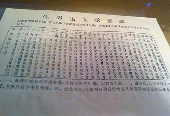 生孩子选什么黄道吉日