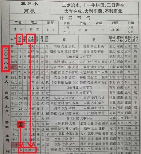 甲子日柱出生男女命运