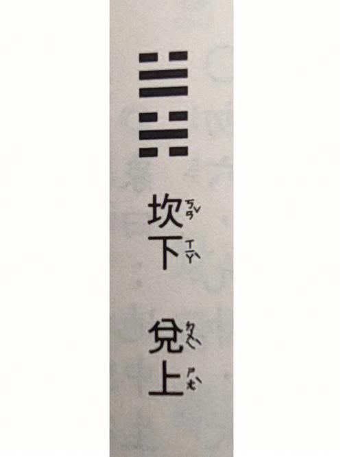 困卦卦辞的含义是什么?