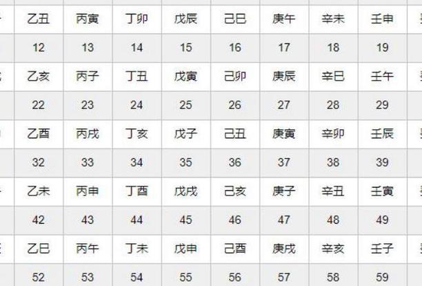 2022年属猴犯太岁怎么化解