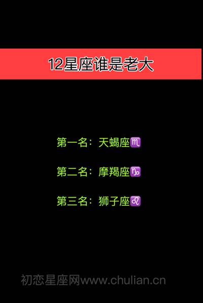 星座谁是王谁是帝
