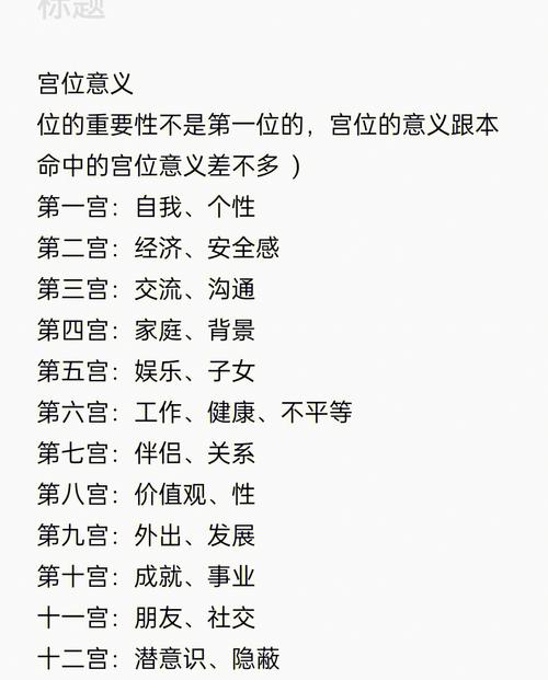 星座合盘 火星落入对方第八宫