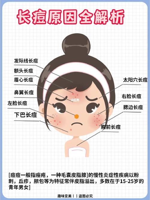 左脸发热代表什么预兆