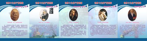 有哪些发明家的名字