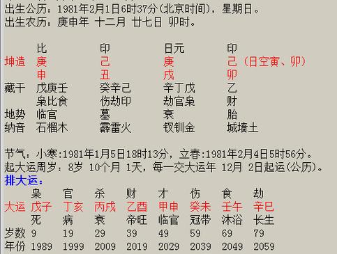 81年12月出生的人命运