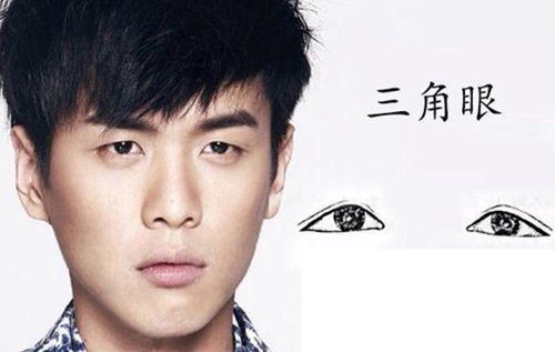 什么是“三角眼”