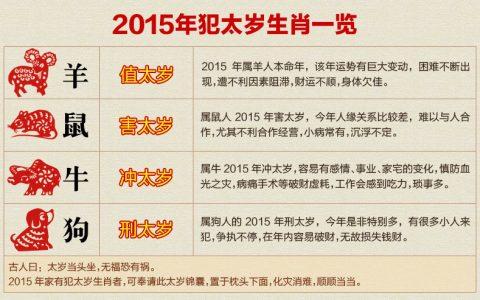 属马值太岁如何化解