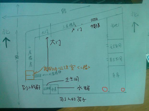 院子里打井在风水上有什么讲究
