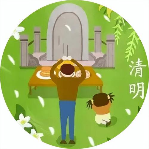 春节上坟时间有什么讲究