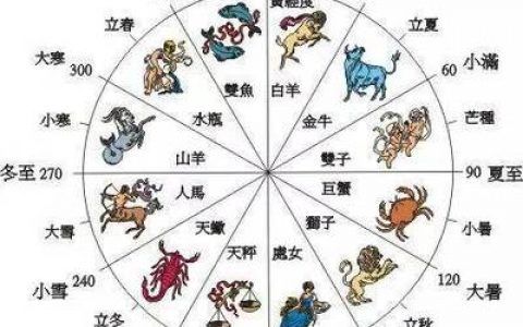 属牛女孩什么时辰出生最好,属牛女生于巳时福禄命