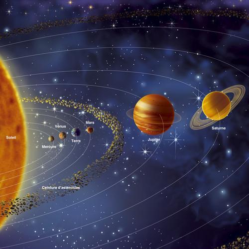 上升星座与土星相位呈六分相